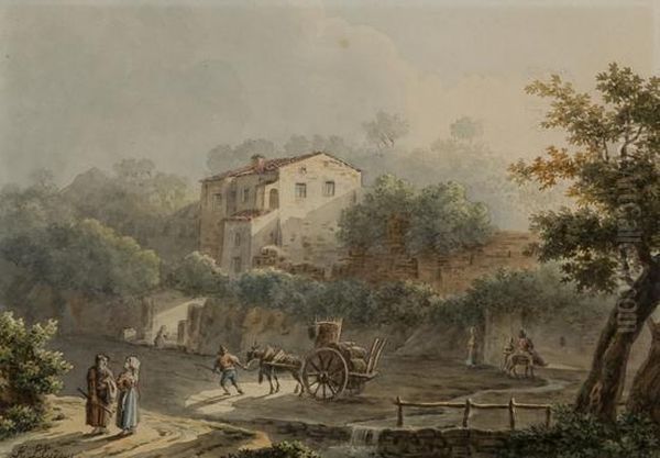 Romitorio Ad Albano Oil Painting by Henri Leveque