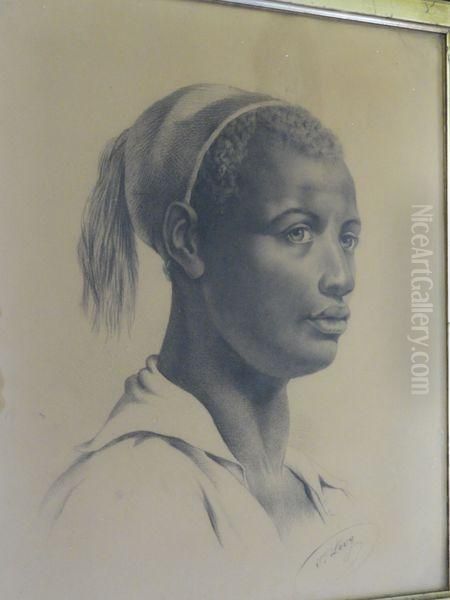 Portrait D'africain Oil Painting by Levy Vassily