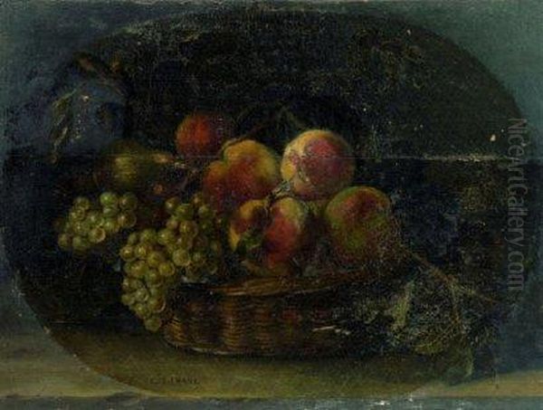 Nature Morte De Peches Dans Une Corbeille D'osier Oil Painting by Jacques Linard