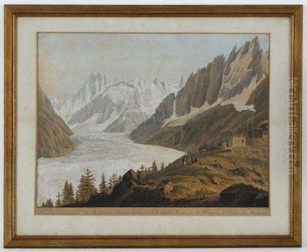 Vue De La Mer De Glace Oil Painting by Jean Antoine Linck