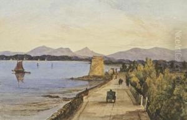 Near Sandymount, Dublin Oil Painting by Thomas Lindsay