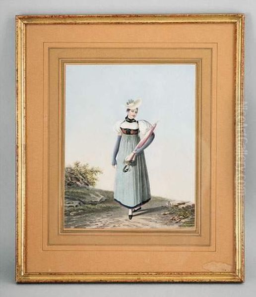 Costume Du Canton Deberne Oil Painting by Gottfried Locher