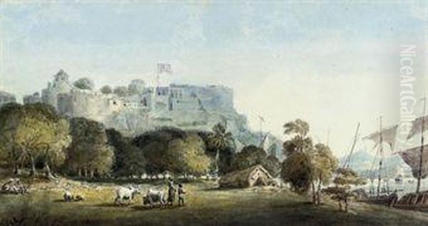 A View Of Chunar Ghur Oil Painting by Edward Hawke Locker