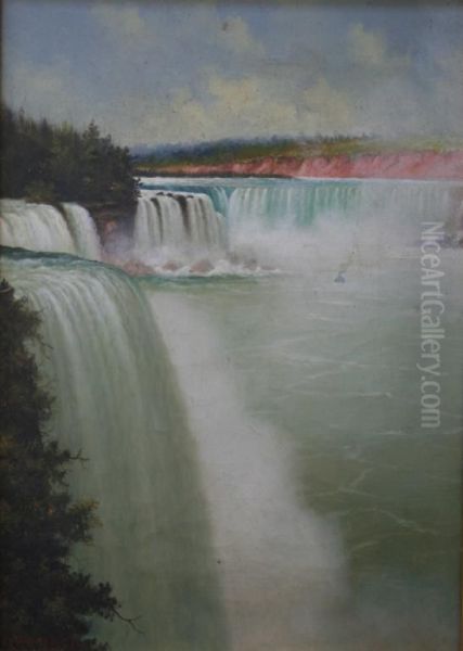 Niagara From Prospect Park Oil Painting by Joseph Loxton Rawbon