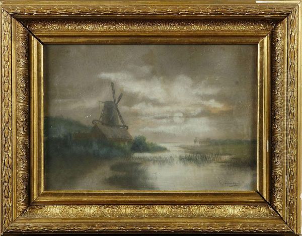 Vaderkvarnar Oil Painting by Gustaf Lundqvist