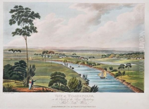 View Of Wilberforce Oil Painting by John Lycett