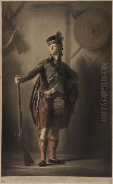 Alastair Macdonnell Of Glengarry Oil Painting by Henry Macbeth-Raeburn