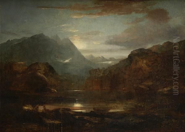 Highland Loch Oil Painting by James Macculloch