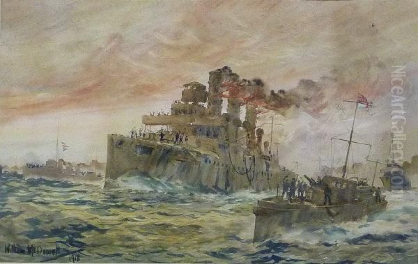 The Return Of The Vindictive From Zeebrugge Oil Painting by William Macdowell