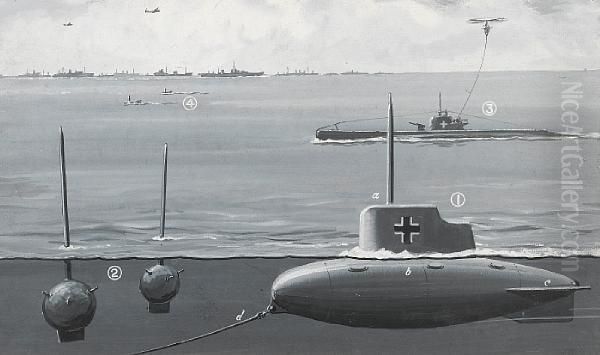 German Submarine Devices Oil Painting by William Macdowell