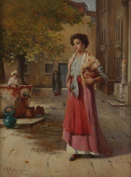 The Italian Girl At The Well by William Murray Mackenzie