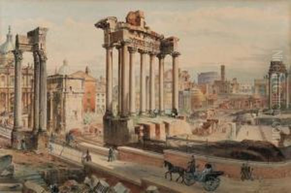 Il Foro Romano Dal Campidoglio Oil Painting by Martin Martin