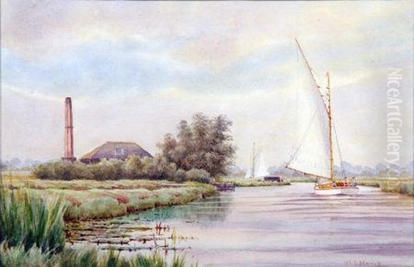 The Mill At Martham Oil Painting by William Edward Mayes