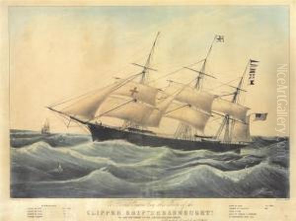 Clipper Ship Oil Painting by Duncan Mcfarlane