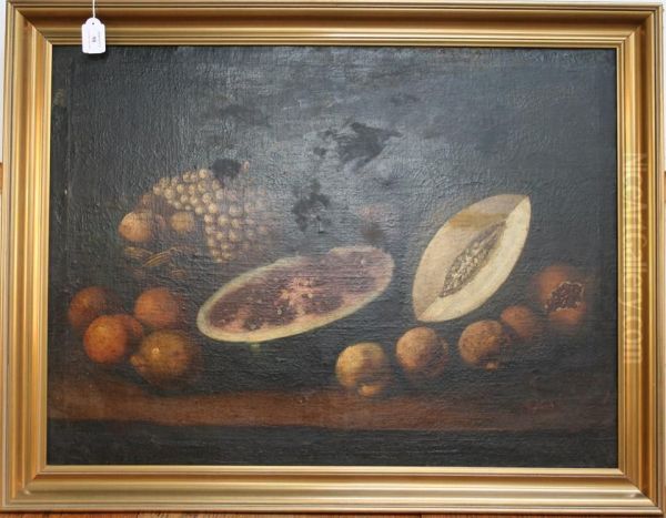 Still Life Study Of Grapes, Melon, Apples, Lemons And A Basket Oil Painting by Luis Eugenio Melendez