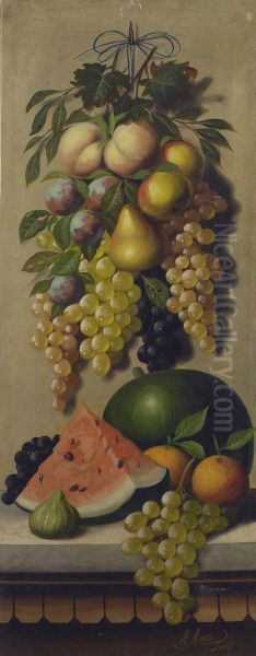 Natura Morta Con Frutta Oil Painting by Michaelangelo Meucci