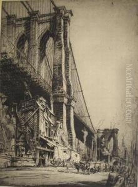 The Brooklyn Bridge Oil Painting by William Monk