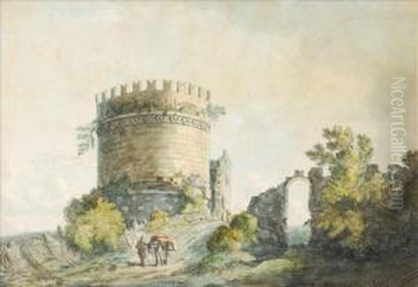 Caop Debove Near Rome, The Sepulchre Of Cecilia Metella And The Gate Of Stsebastien On The Via Appia Oil Painting by Jacob Moore