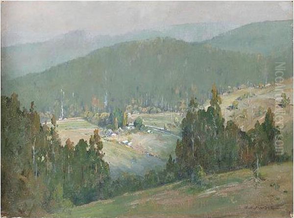 Settlement In A Valley Oil Painting by Charles F. Mudie