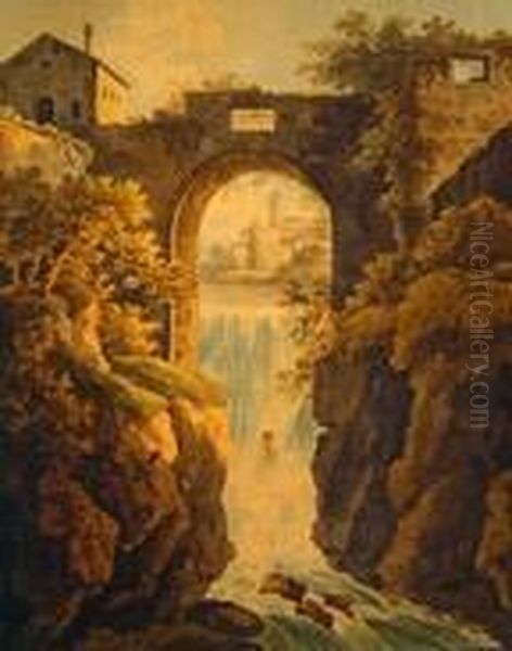 La Cascata Di Tivoli Oil Painting by Rudolf Muller