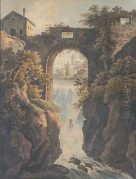 Tivoli, La Prima Cascata Oil Painting by Rudolph Muller