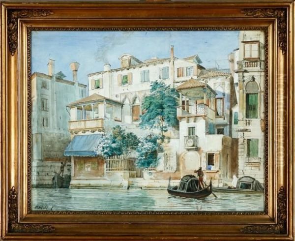 Canal Scenery From Venice Oil Painting by Friedrich Nerly