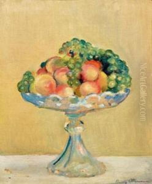 Corbeille De Fruits Oil Painting by Henri Ottman