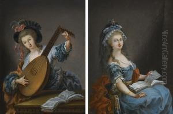 A Woman Playing The Lute Oil Painting by Luis Paret Y Alczar