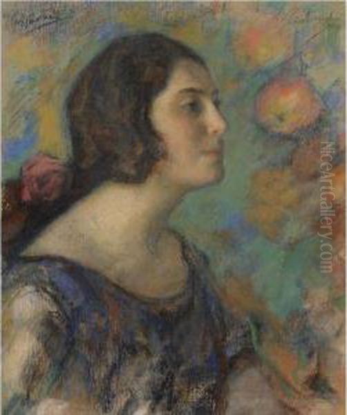 Portrait Of Judith Spat Oil Painting by Leonid Ossipovich Pasternak