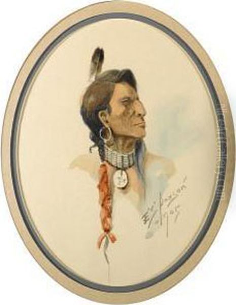 Sioux Oil Painting by Edgar Samuel Paxson