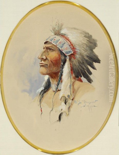 Sioux Chief Oil Painting by Edgar Samuel Paxson