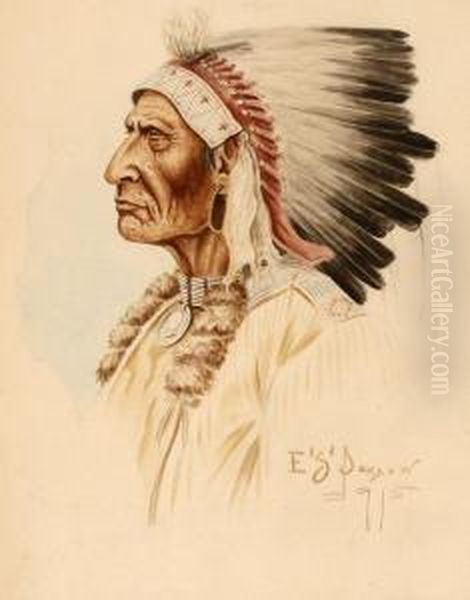 Profile Of An Indian Chief Wearing A Feather Headdress Oil Painting by Edgar Samuel Paxson