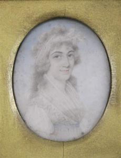 Miniature Of Anne Wilson, Wife Of John Wilson Of Melton Hill House, Brough, Yorks Oil Painting by Nathaniel Plimer