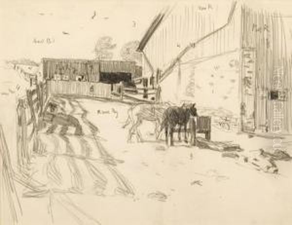 The Farmyard Oil Painting by Edward Henry Potthast