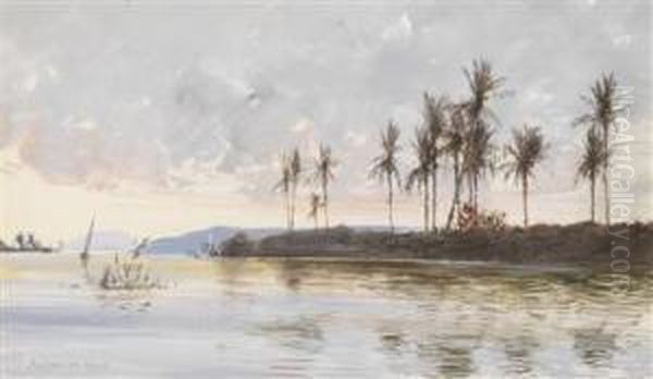 Sunset On The Nile Oil Painting by Max Friedrich Rabes