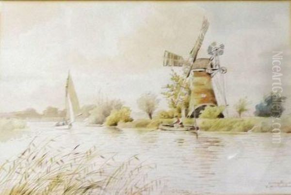 Irstead Mill On The Ant Oil Painting by William Leslie Rackham