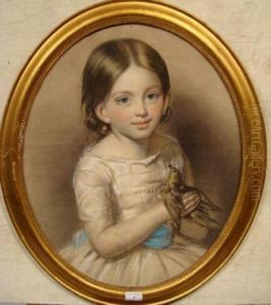 Portrait Of A Young Girl Oil Painting by John Burell Read