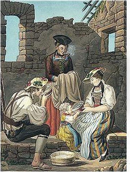 Swiss Costumes Oil Painting by Joseph Reinhart