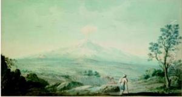 Veduta Dell'etna Oil Painting by Willey Reveley