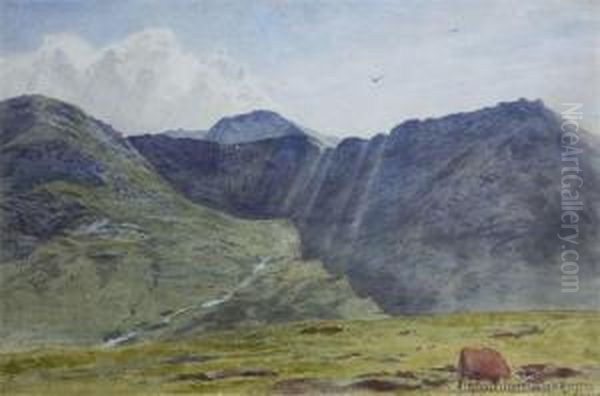 Glen Ross, Isle Of Arran Oil Painting by James Crowe Richmond