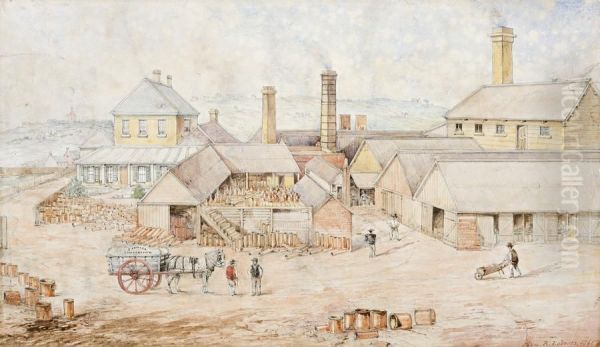 Fowler Pottery,camperdown Oil Painting by John Lewis Roberts