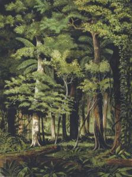 A Brazilian Jungle ( Oil Painting by William Michael Rossetti