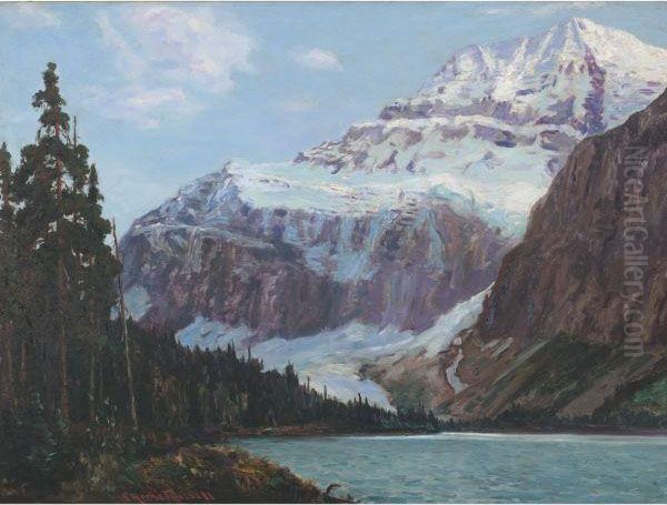 View Of The Rockies Oil Painting by George Horne Russell