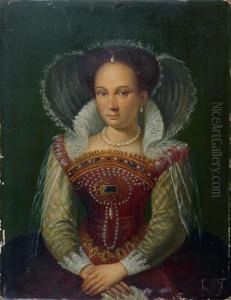 Portrait De Jeune Femme A La Robe Rouge Oil Painting by Alonso Sanchez Coello