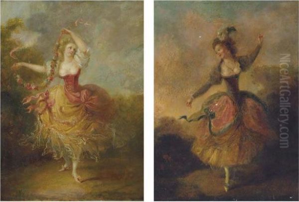 Deux Danseuses Avec Inscriptions 'mlle Duthe Par J.f. Schall' Oil Painting by Jean-Frederic Schall