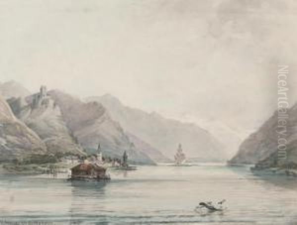 View On The Rhine Oil Painting by Henry Courtney Selous