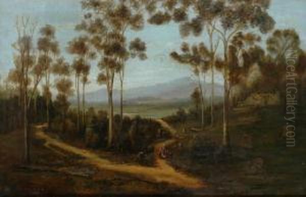 Figures On The Path Oil Painting by William Wackenbath Short