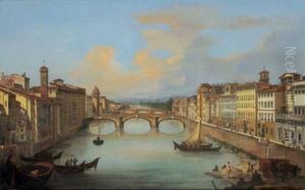 Veduta Dell'arno Da Ponte Vecchio, Firenze Oil Painting by Giovanni Signorini