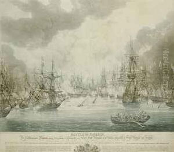 The Battle Of Navarin Oil Painting by Robert William Smart