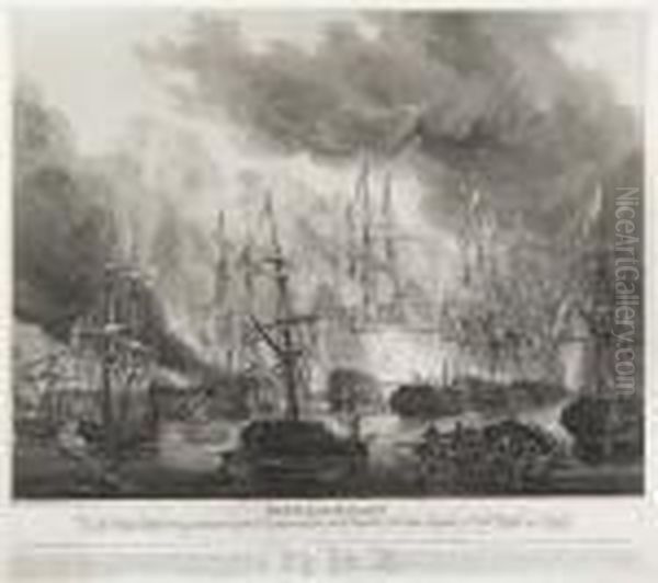 Battle Of Navarin Oil Painting by Robert William Smart